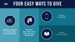 Pirus Donation Methods Digitalt display Template