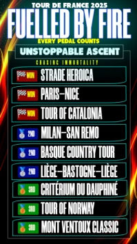 FUELLED BY FIRE: EVERY PEDAL COUNTS Instagram Story template