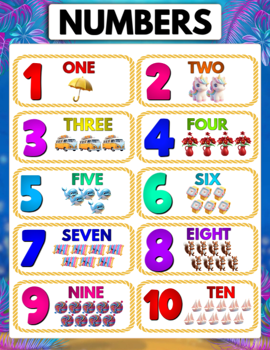 Plantilla de Fun Counting Chart for Kids | PosterMyWall