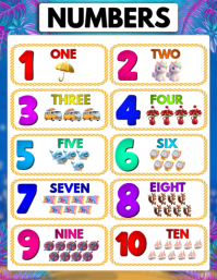 White Counting Numbers A4 Template | PosterMyWall