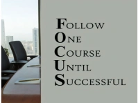 Futuristic Focus Acronym Motivational Quote Poster – Productivity And Success Mindset Wall Art Yard Znak podwórkowy template