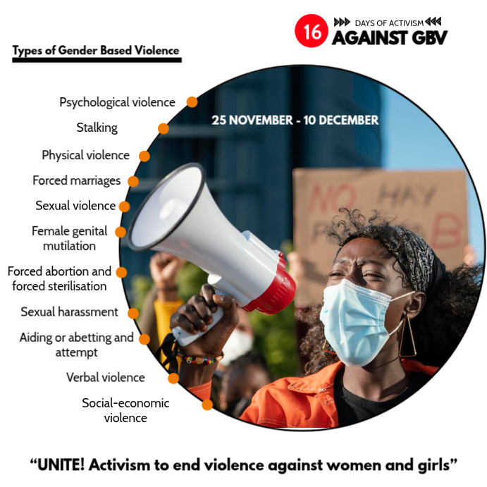 GBV Activism Flyer Template PosterMyWall gbv-activism-flyer-template-postermywall