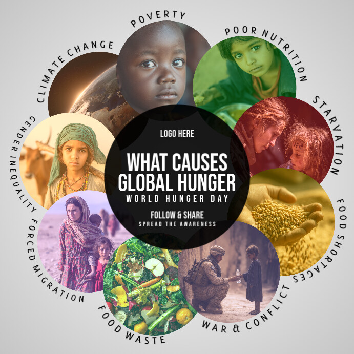 World Hunger Poster Ideas world-hunger-poster-ideas