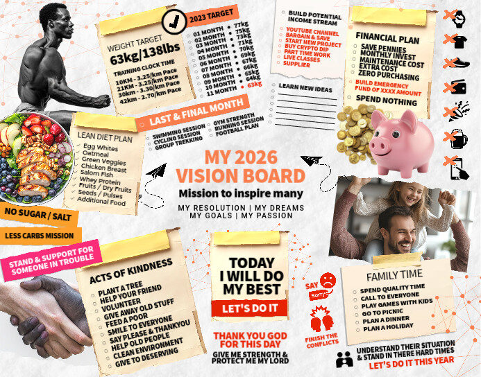 Goals Vision Board Template | PosterMyWall
