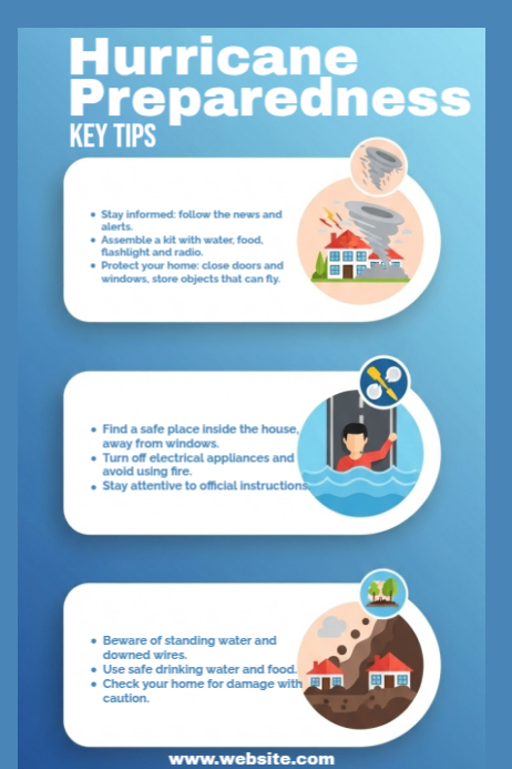 Gradient Hurricane Preparedness Poster template