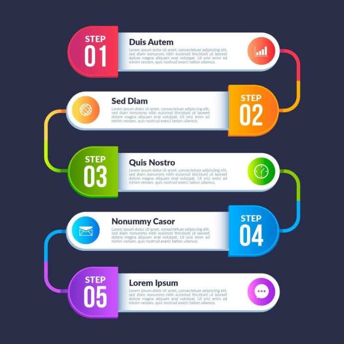 Select Process Infographic Process Infographic Template