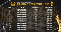 Grand Chess Tour Position List Template Изображение, которым поделились на Facebook