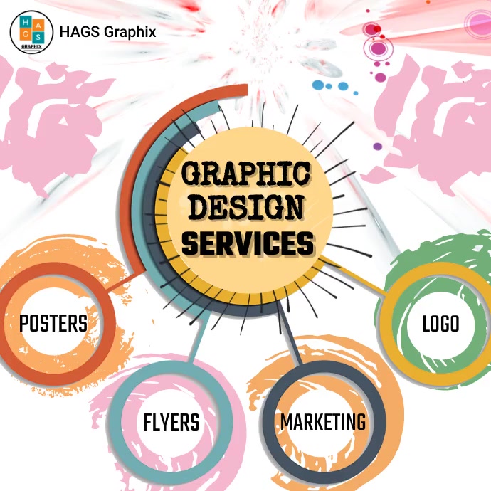GRAPHIC DESIGN SERVICES VIDEO TEMPLATE.C | PosterMyWall