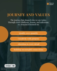 Green Brand Storytelling Instagram Portrait Template - Page 3