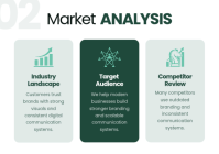 Green Brand Strategy Proposal A4 Template - Page 4