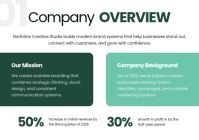 Green Brand Strategy Proposal A4 Template - Page 3