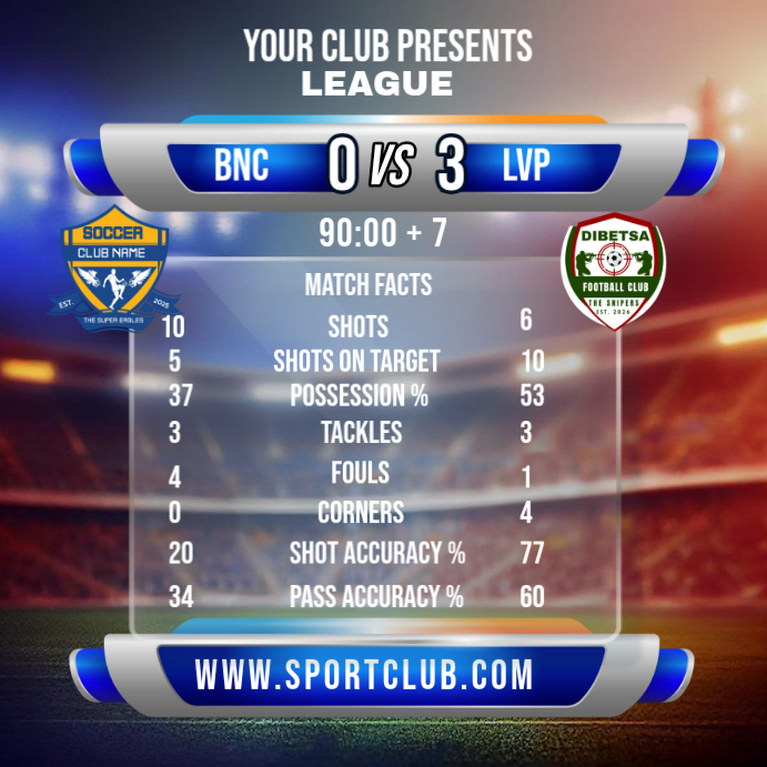 Scoreboard Posts Plantilla de Grey Professional Soccer Match Scoreboard Instagram Post ...