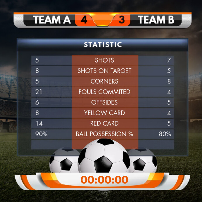 Scoreboard Posts Grey Soccer Scoreboard Instagram Post Templat Template | PosterMyWall