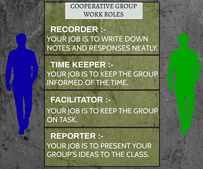Team Roles Sign Copy of GROUP WORK ROLES BOARD SIGN TEMPLATE | PosterMyWall