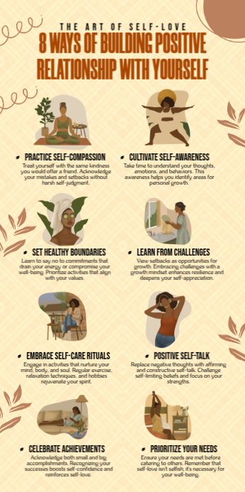 Copy of Grow Kindness, Build Inner Strength | PosterMyWall