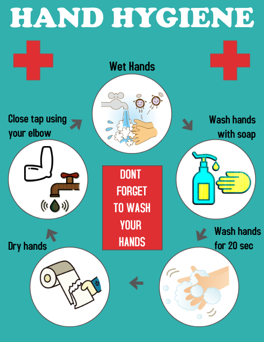 HAND HYGIENE Template PosterMyWall