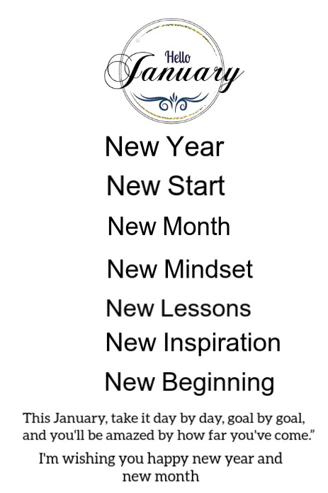 January Template Sign Hello january Template | PosterMyWall