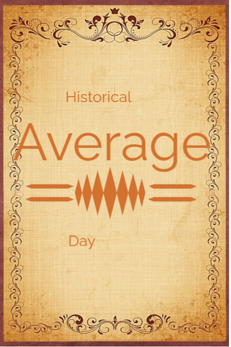 Copy of Historical average day | PosterMyWall
