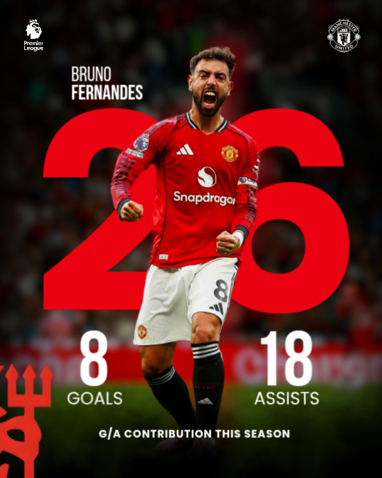 Football Player Highlight Template | PosterMyWall