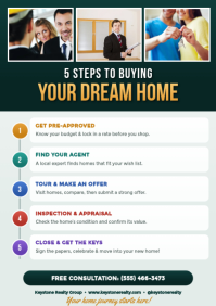 Hvid Home Buying Guide A4 Template