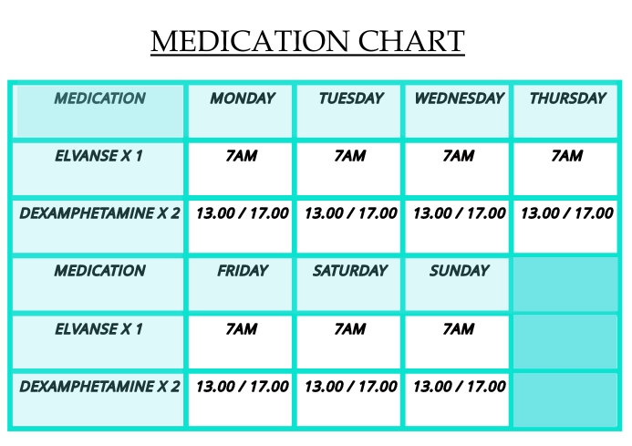 Medication Planner Template