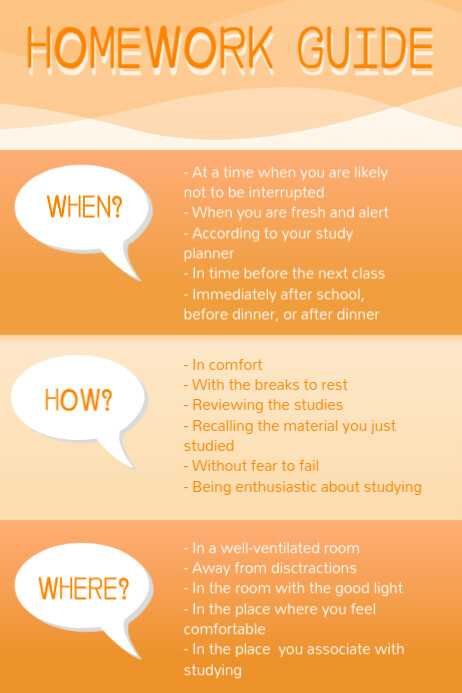 Copy of Homework Guide Class Rules Poster Template | PosterMyWall