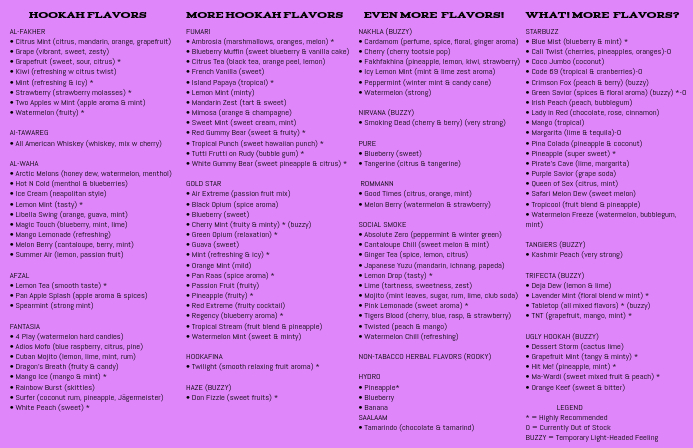 HOOKAH MENU Tabloide template