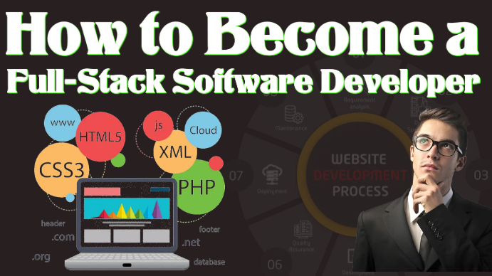 Full-stack Software Development Template | PosterMyWall