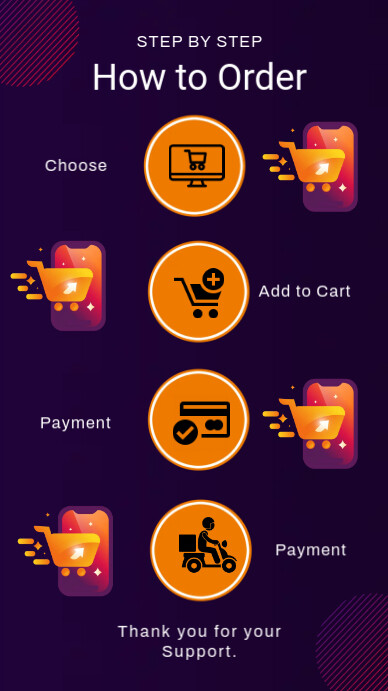 HOW TO ORDER Template | PosterMyWall