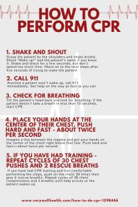 90 Cpr Customizable Design Templates PosterMyWall
