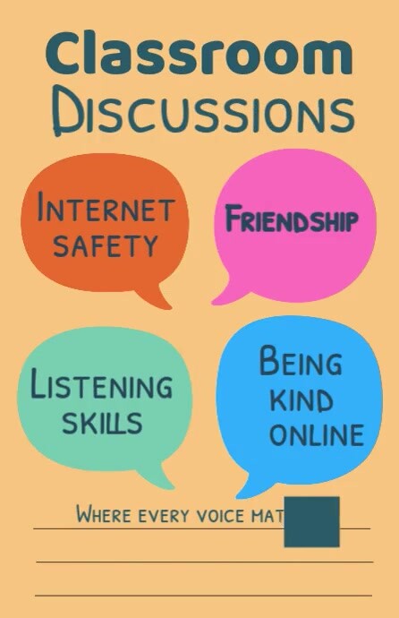Copy of Illustrative Editable Classroom Discussion Poster – Speech ...