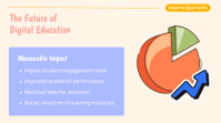 White Smart Technology in Education Voorlegging Template - Page 4