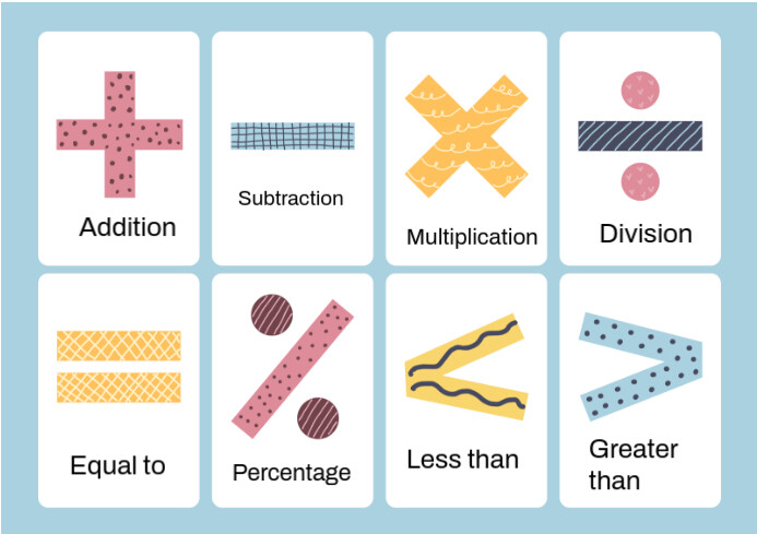 Math Work Visual Sign Copy of Illustrative Mathematics Sign A4 | PosterMyWall