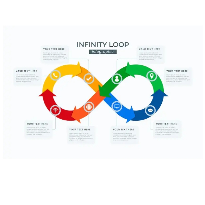 Copy of Infinity day | PosterMyWall