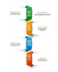 Infographic data visualization tool information visual graphic story chart presentation template Instagram Portrait