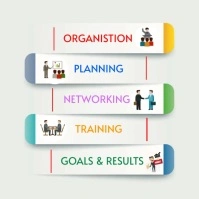 Infographic Design template Publicação no Instagram