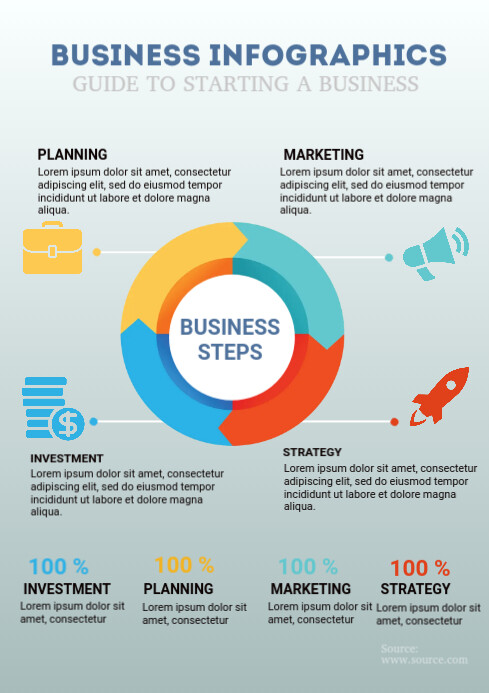 Infographic Design Template PosterMyWall