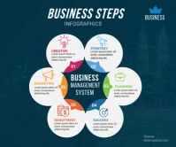 infographic Design Template Grote rechthoek