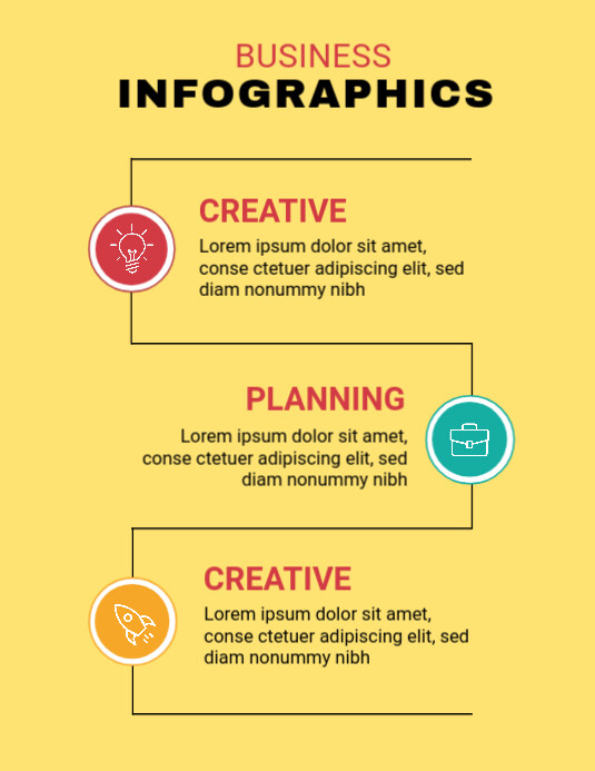 Infographic Design Template | PosterMyWall
