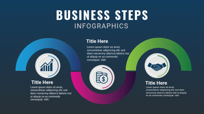 Infographic Design Blog Header Template | PosterMyWall