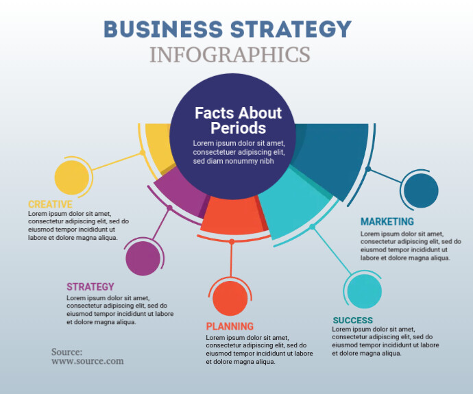 Infographic Design Template Medium Rectangle | PosterMyWall