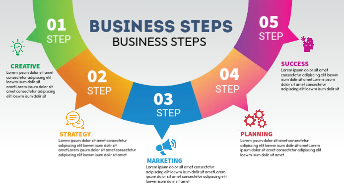 White Infographic Blog Header Template | PosterMyWall