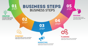 Infographic Template twitter post