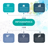 Infographics Design Ads โพสต์บน Instagram template