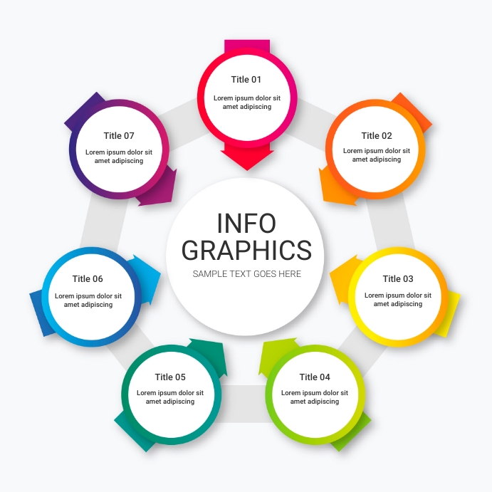 Inforgraphics Posts Copy of infographics | PosterMyWall