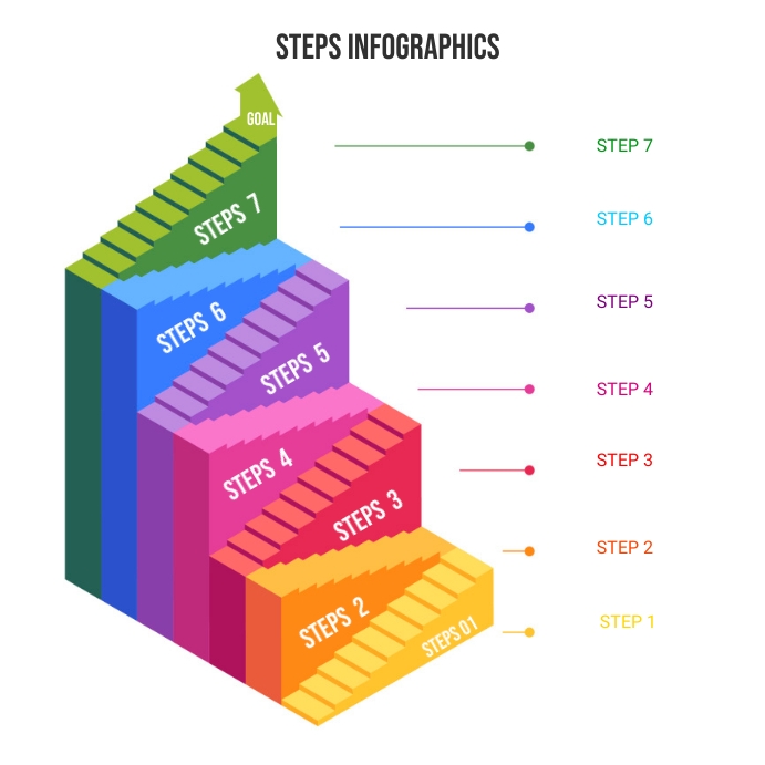 infographics Template | PosterMyWall