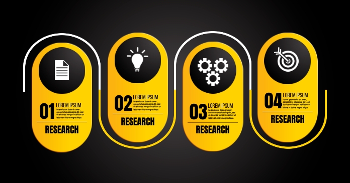 Flowchart Ad Copy of Infographics Flowchart Ads | PosterMyWall