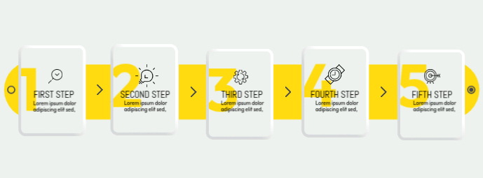 Step Ad Copy of Infographics Steps Ads | PosterMyWall