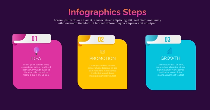 INFOGRAPHICS STEPS Template | PosterMyWall