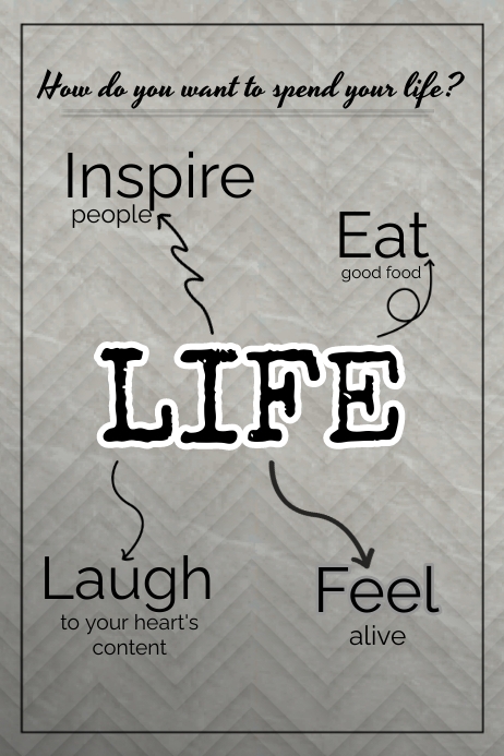 Inspirational Message Format Copy of Inspirational message | PosterMyWall